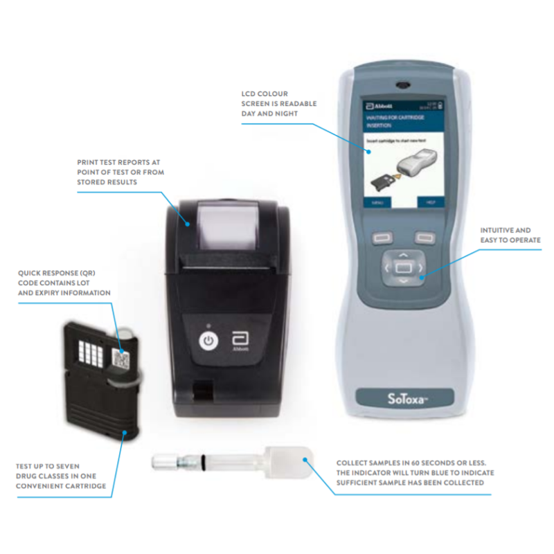 Collections Drug & Alcohol Testing Equipment